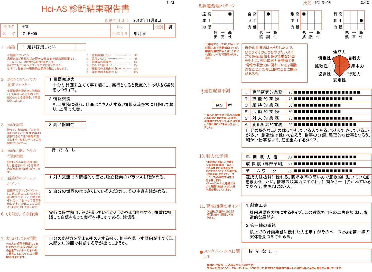 サービス概要
