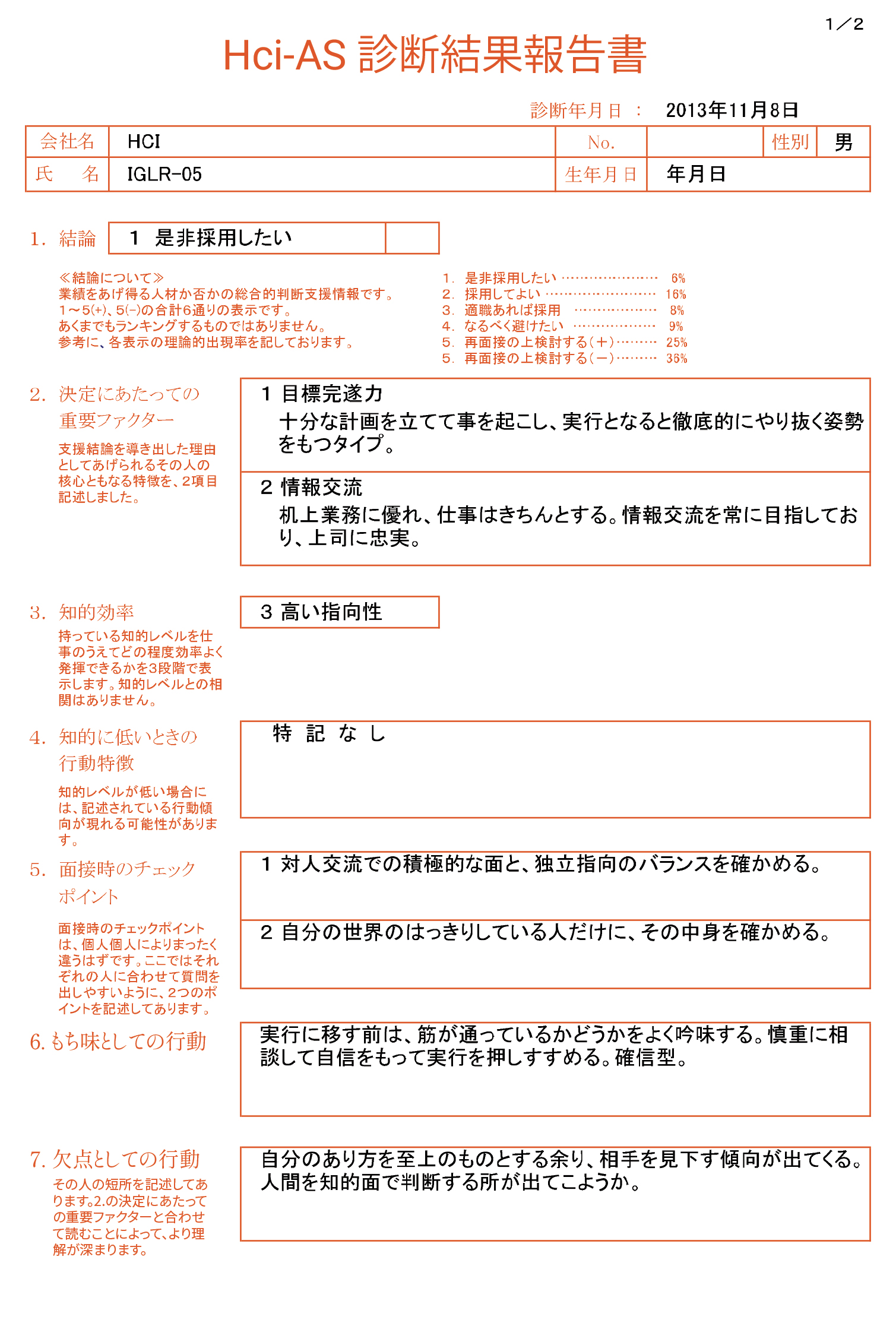 サービス概要