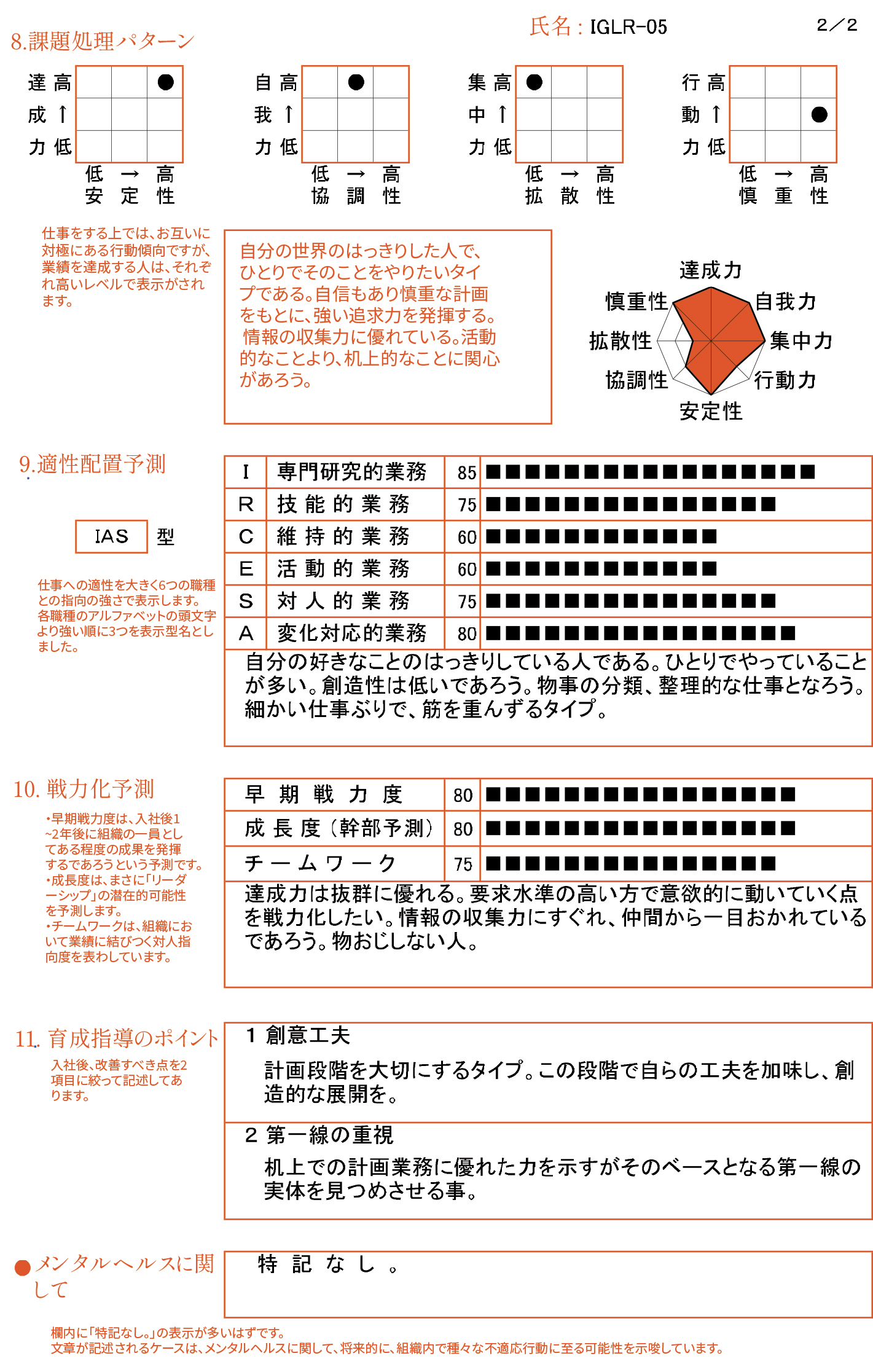 サービス概要